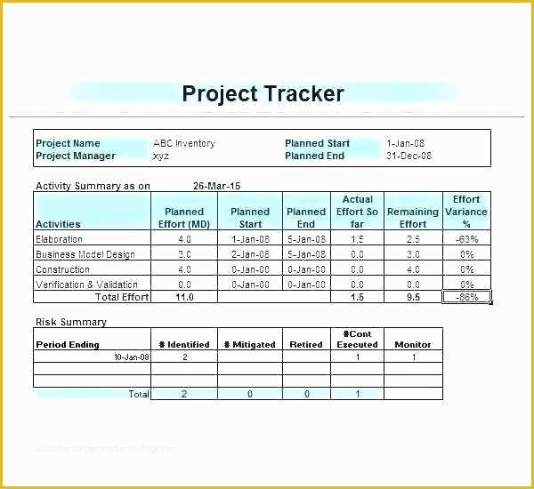 Agile Project Plan Template Excel Free Of Agile Project Charter Template Schedule Plan Pdf – Ertkfo