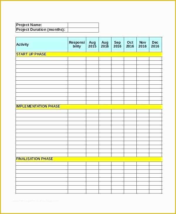 Agile Project Plan Template Excel Free Of Agile Project Charter Template Schedule Plan Pdf – Ertkfo