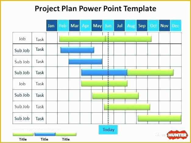 Agile Project Plan Template Excel Free Of Agile Project Plan Template Excel Free Download High Level