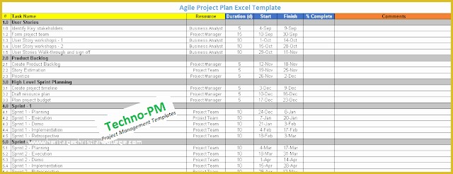 Agile Project Plan Template Excel Free Of Agile Project Planning 6 Project Plan Templates Free