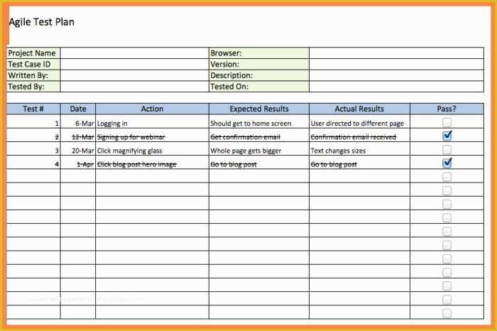 Agile Project Plan Template Excel Free Of Agile Test Plan Sample Templates Resume Examples
