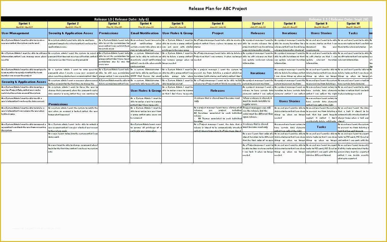 Agile Project Plan Template Excel Free Of Scrum Excel Spreadsheet