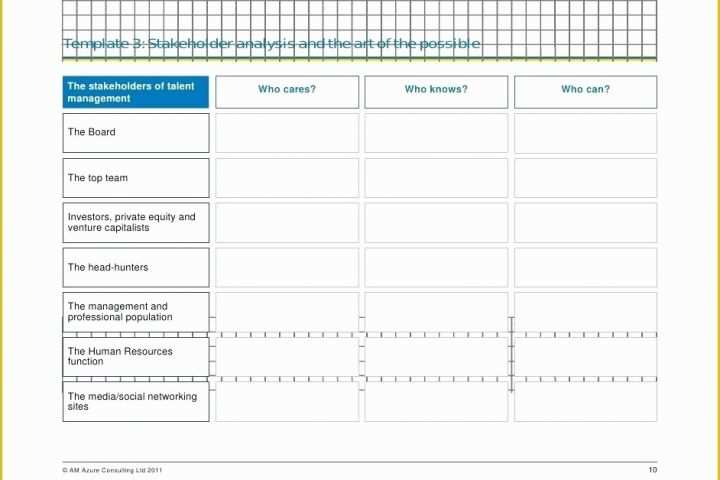 Agriculture Business Plan Template Free Of Agriculture Business Plan Pdf Agricultural Business Plan