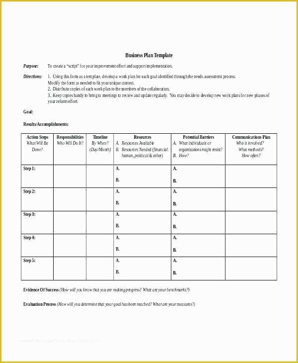Agriculture Business Plan Template Free Of Agriculture Business Plan Pdf Green House In Greenhouse