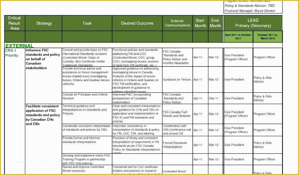 Agriculture Business Plan Template Free Of Month Business Bud Template Sample Templates Definition