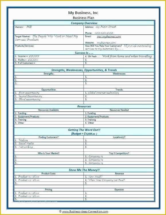 Agriculture Business Plan Template Free Of Sample Business Plan for Small Farm – Blogopoly