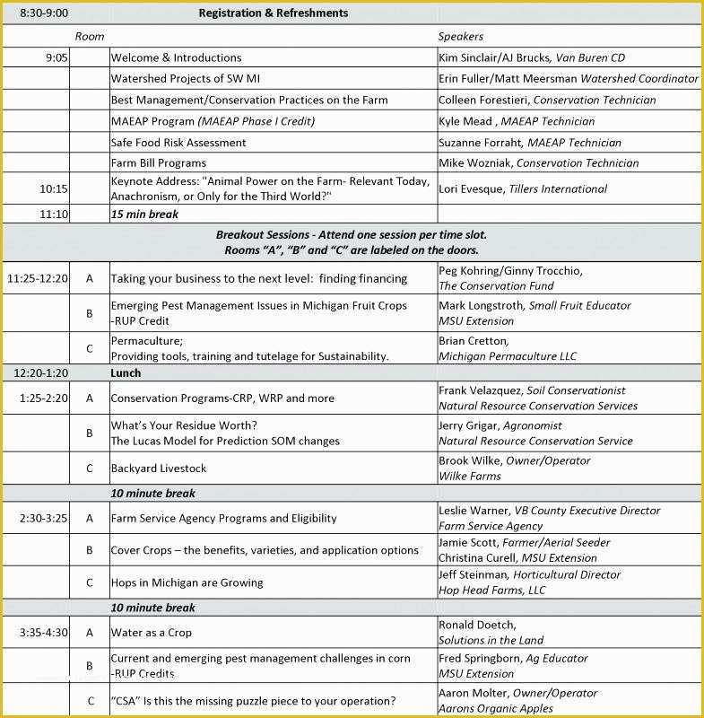 Agriculture Business Plan Template Free Of Sample Business Plan for Small Farm – Blogopoly