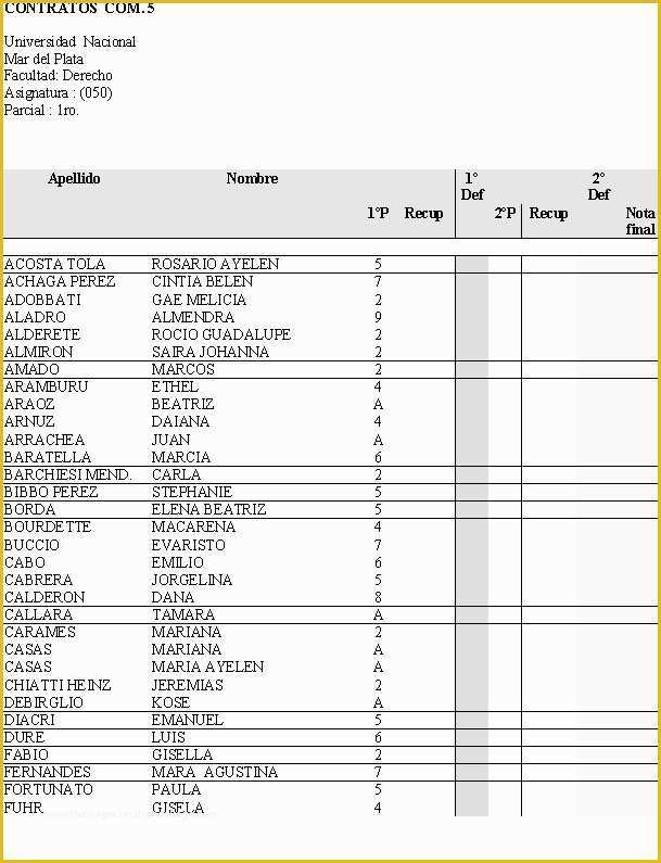 Agriculture Business Plan Template Free Of Sample Poultry Farming Business Plan