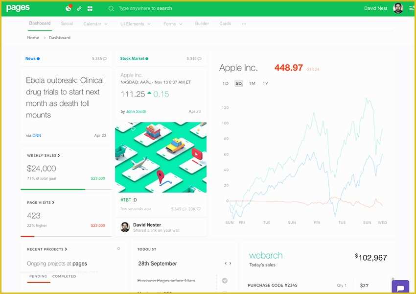 Angular 4 Dashboard Template Free Of 25 Best Free and Premium Angularjs Dashboard Templates 2018