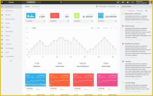 Angular 4 Dashboard Template Free Of Bootstrap themes