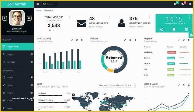 Angular 4 Dashboard Template Free Of Bootstrap with Angularjs Template Free Angularjs Bootstrap