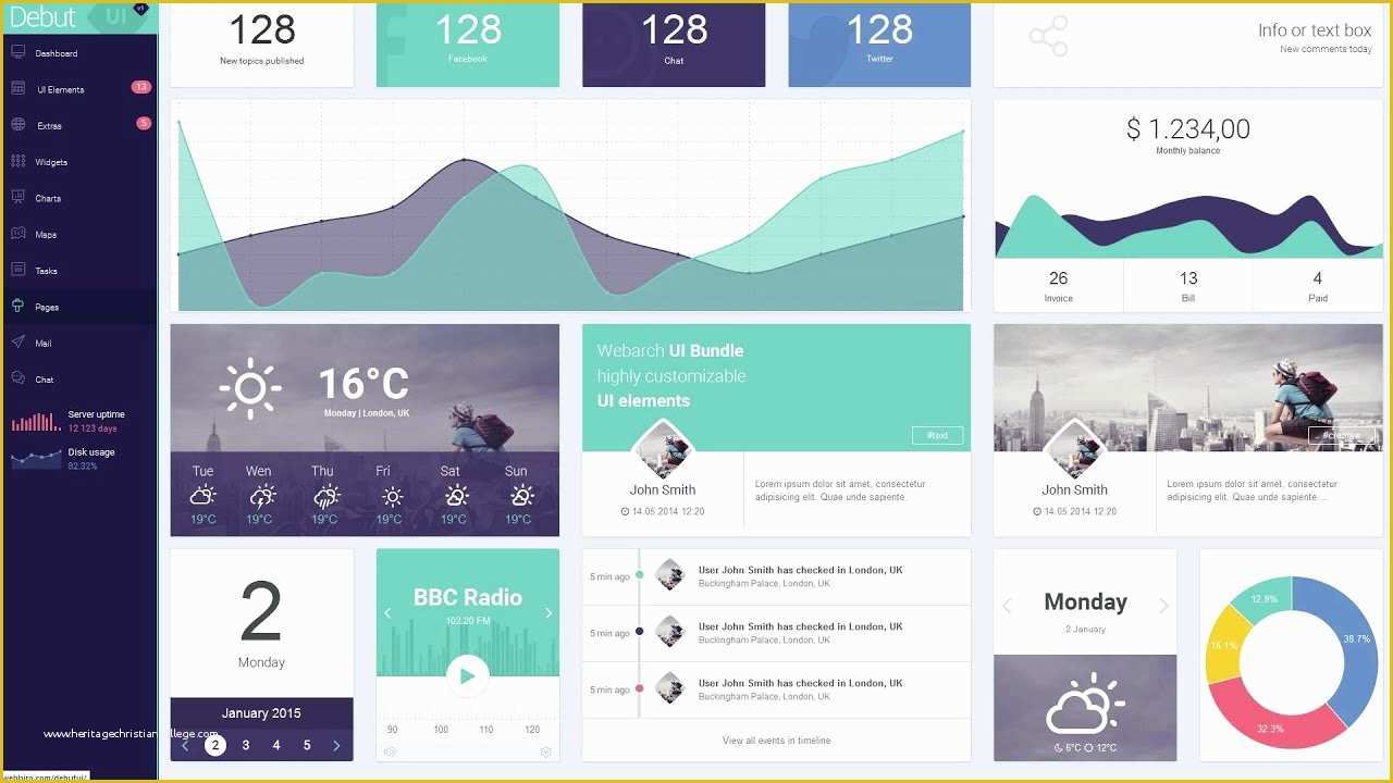 Angular 4 Dashboard Template Free Of Debut Ui Kit Angularjs Admin Dashboard Template