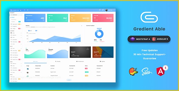 Angular 4 Dashboard Template Free Of Gra Nt Able Bootstrap 4 & Angular 5 Admin Dashboard