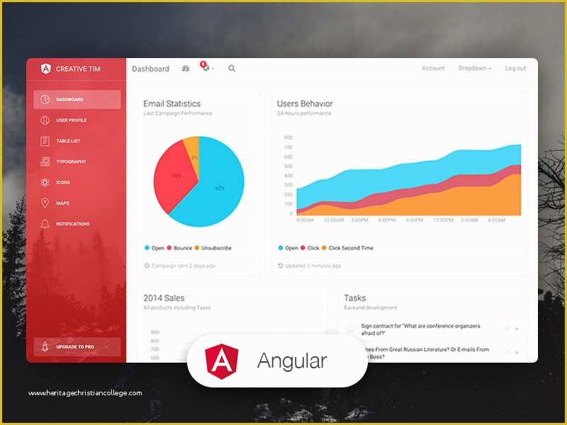 Angular 4 Dashboard Template Free Of Light Bootstrap Dashboard Angular Free Bootstrap Admin