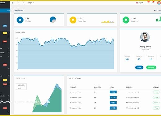 Angular 4 Dashboard Template Free Of Mash Able Bootstrap 4 Angular 4 Admin