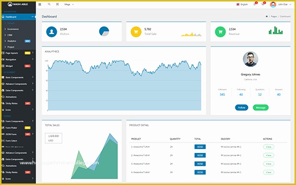 Angular 4 Dashboard Template Free Of Mash Able Bootstrap 4 Angular 4 Admin