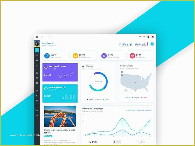 Angular 4 Dashboard Template Free Of Material Pro Angular Cli & Bootstrap 4 Admin Template by