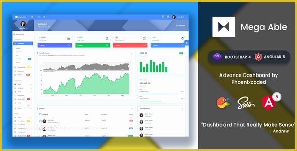 Angular 4 Dashboard Template Free Of Mega Able Bootstrap 4 &amp; Angular 5 Admin Dashboard Template