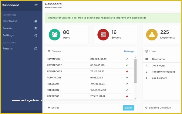 Angular 4 Dashboard Template Free Of top Free Angularjs Template