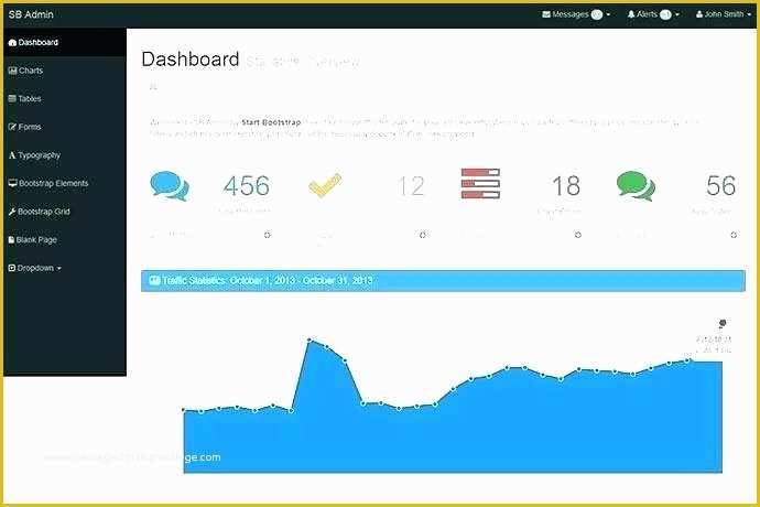 Angular 4 Dashboard Template Free Of User Dashboard Template