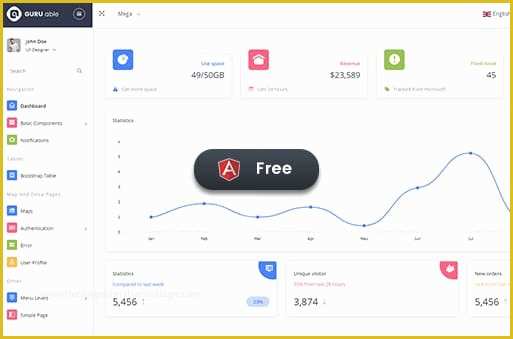 Angular Website Templates Free Of Angular Admin Template