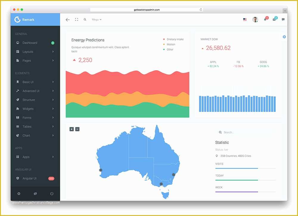 Angular Website Templates Free Of Angularjs Website Template Examples Popteenus