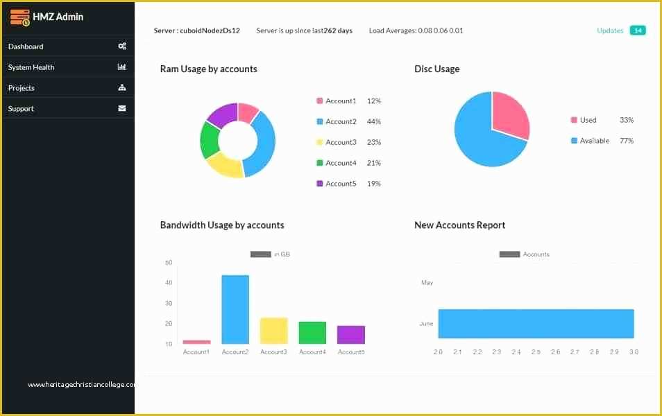 angularjs-ecommerce-template-free-download-of-bootstrap-with-template