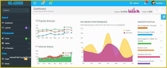 Angularjs Website Template Free Download Of 15 Angularjs Website Templates &amp; themes