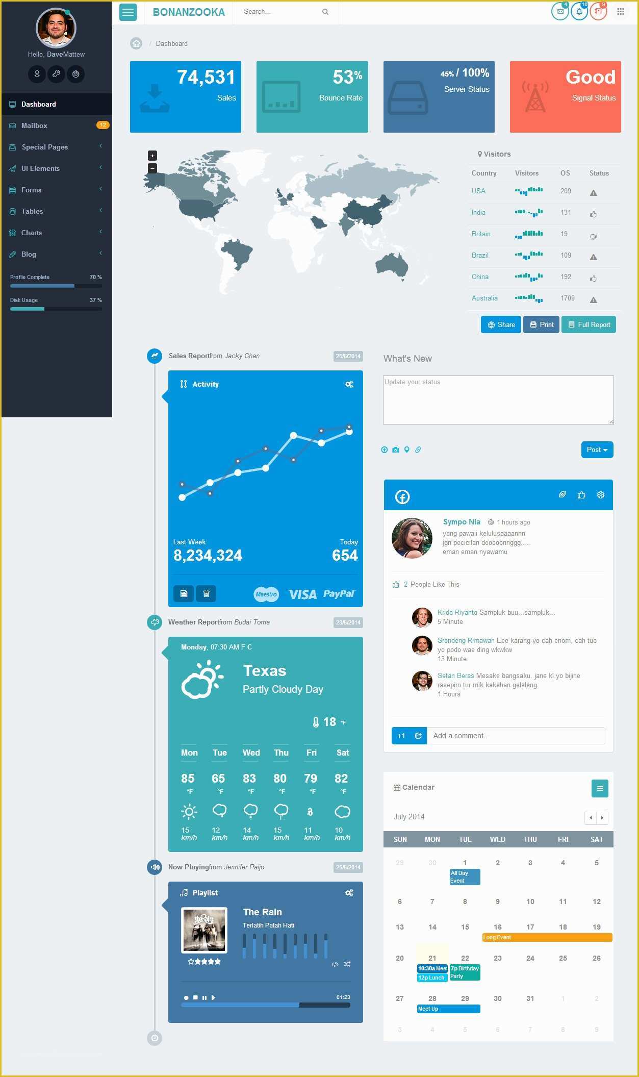 Angularjs Website Template Free Download Of Bonanzooka Premium Responsive Angularjs Template