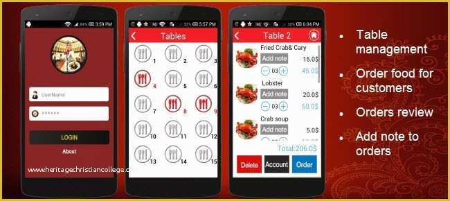 App Templates Free android Of Prar Restaurant Waiter Template App Para android Food