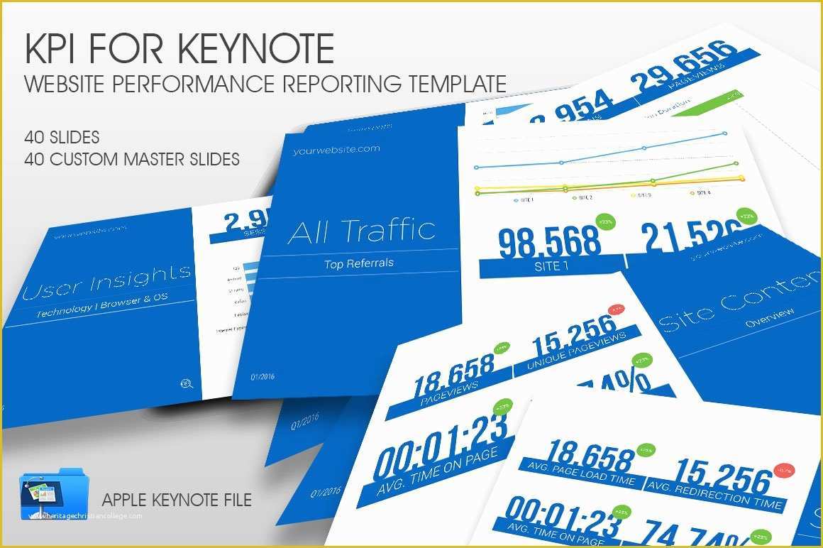 Apple Keynote Templates Free Of Kpi Apple Keynote Template Presentation Templates