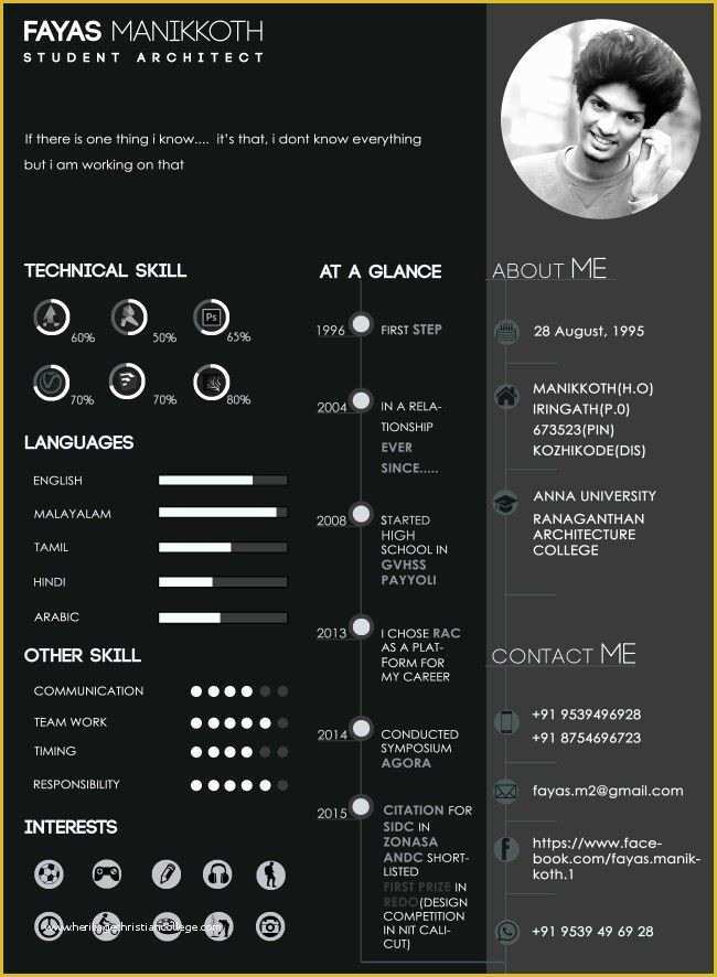 Architecture Resume Template Free Of Architectural Cv Curriculum Vitae …