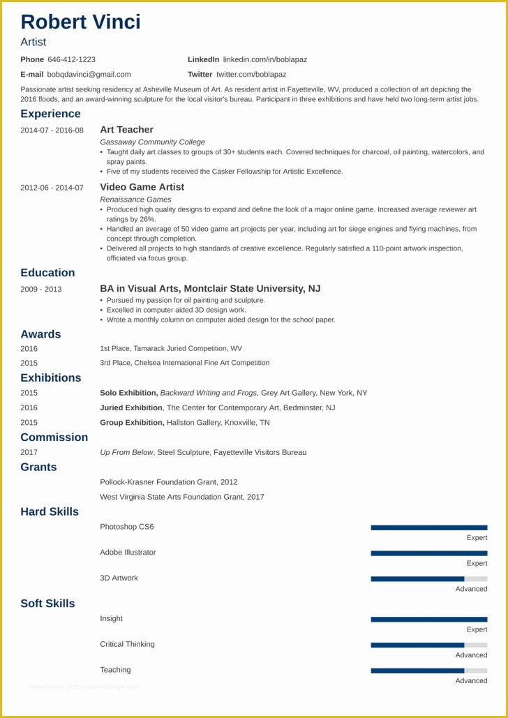 Artist Resume Template Free Of Resume and Template Resume and Template Artist Artist