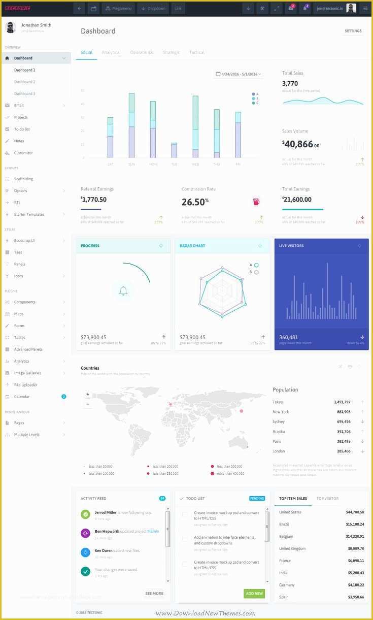 Asp Net Dashboard Templates Free Download Of Best 25 Dashboard Bootstrap Ideas On Pinterest