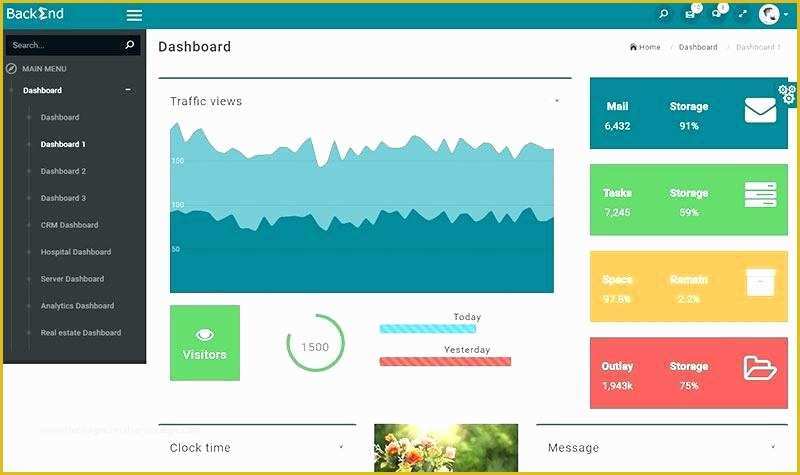 Asp Net Dashboard Templates Free Download Of Best Free Bootstrap 4 Admin Dashboard Templates for