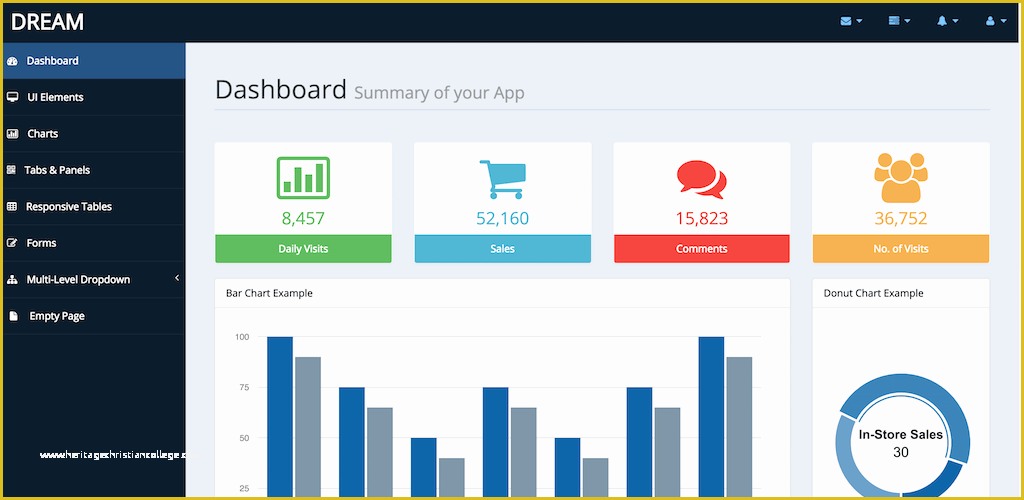 Asp Net Dashboard Templates Free Download Of Bootstrap Admin Template Free Adminbsb Free Bootstrap