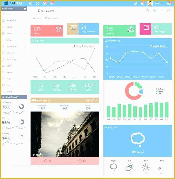  Asp Net Dashboard Templates Free Download Of Admin Dashboard Template 