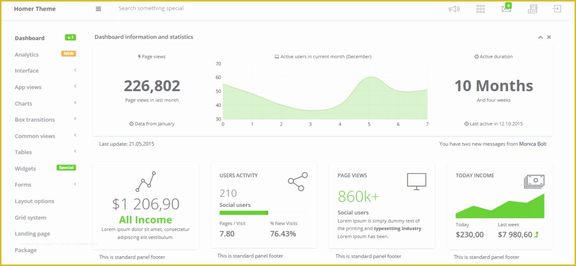 Asp Net Dashboard Templates Free Download Of Bootstrap Templates Free for asp Mvc Archives