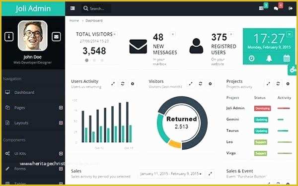 Asp Net Dashboard Templates Free Download Of Dashboard Website Template Light Bootstrap Dashboard