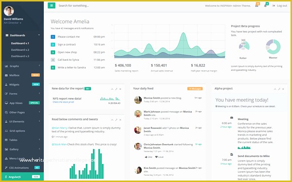 Asp Net Dashboard Templates Free Download Of Inspinia Responsive Admin theme