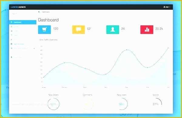 Asp Net Dashboard Templates Free Download Of Net Dashboard Template Bootstrap Admin Dashboard Template