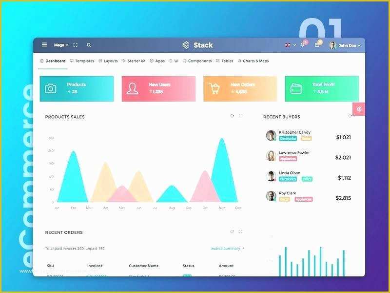 Asp Net Dashboard Templates Free Download Of Net Dashboard Template Bootstrap Admin Dashboard Template