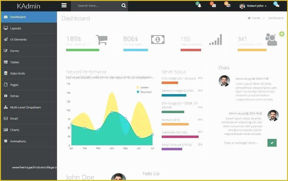 Asp Net Dashboard Templates Free Download Of Net Dashboard Template Bootstrap Admin Dashboard Template
