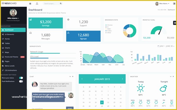 Asp Net Dashboard Templates Free Download Of Neuboard Webapp Admin theme