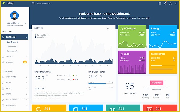 Asp Net Dashboard Templates Free Download Of Nifty Responsive Admin Template
