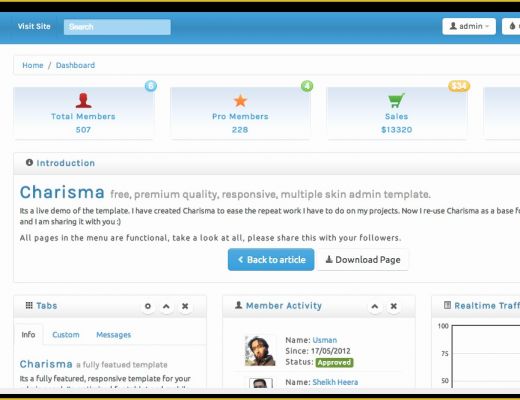 Asp Net Dashboard Templates Free Download Of top 10 Free Bootstrap themes for Admin Dashboard Template