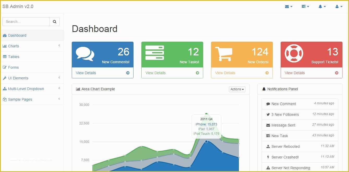 Asp Net Dashboard Templates Free Download Of top 10 Free Bootstrap themes for Admin Dashboard Template