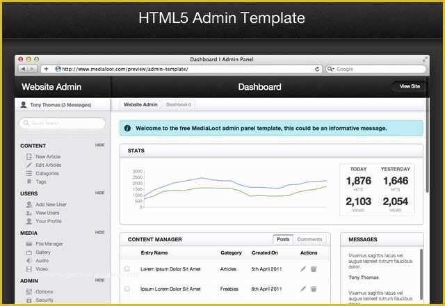 Asp Net Website Templates Free Download Of Free HTML5 Admin Template