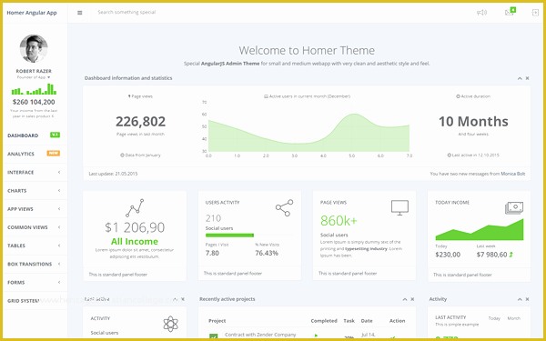 Asp Net Website Templates Free Download Of Homer Responsive Admin theme