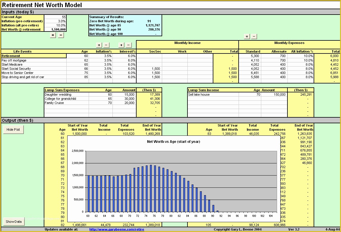 Assets and Liabilities Template Free Download Of assets and Liabilities Spreadsheet Template Free Laobing
